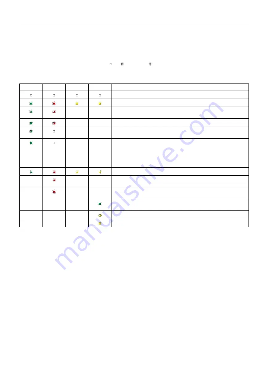 Siemens SIMATIC RF650R Configuration Manual Download Page 284