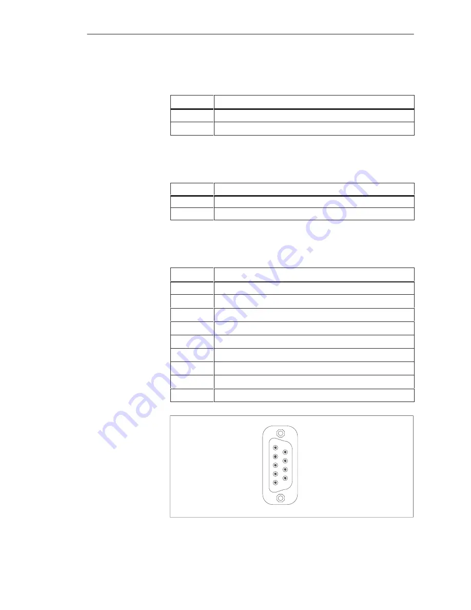 Siemens SIMATIC RI 45 PIII Series Manual Download Page 48