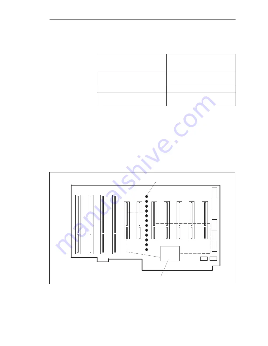 Siemens SIMATIC RI 45 PIII Series Скачать руководство пользователя страница 92