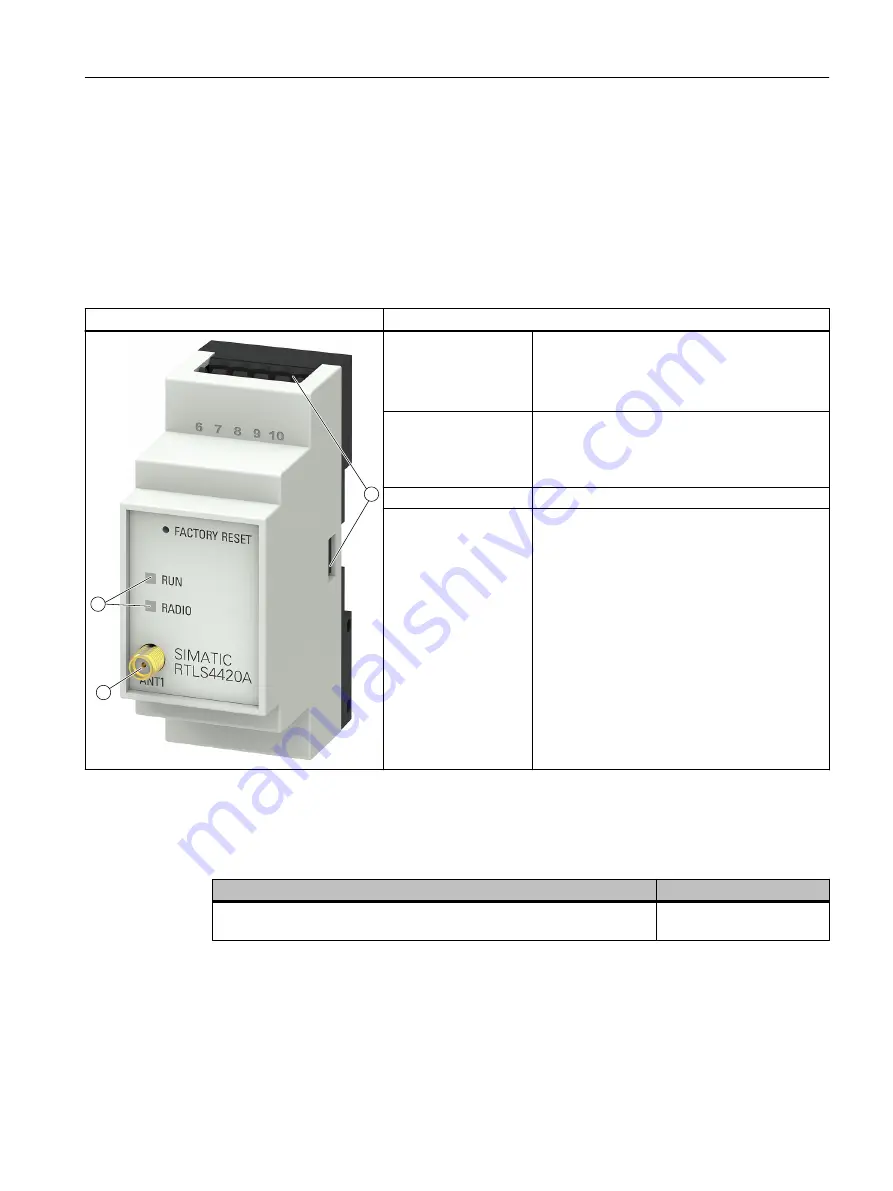 Siemens SIMATIC RTLS System Manual Download Page 45