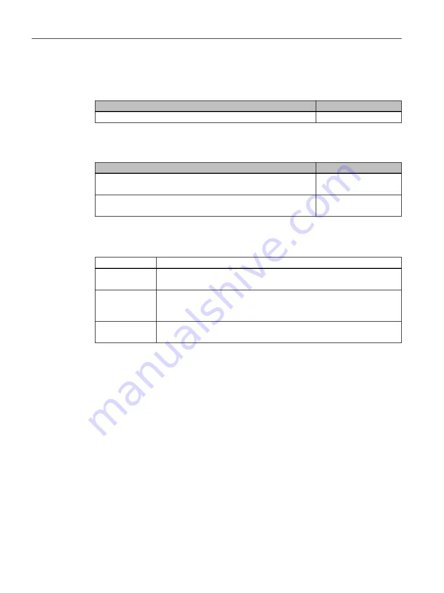 Siemens SIMATIC RTLS System Manual Download Page 142