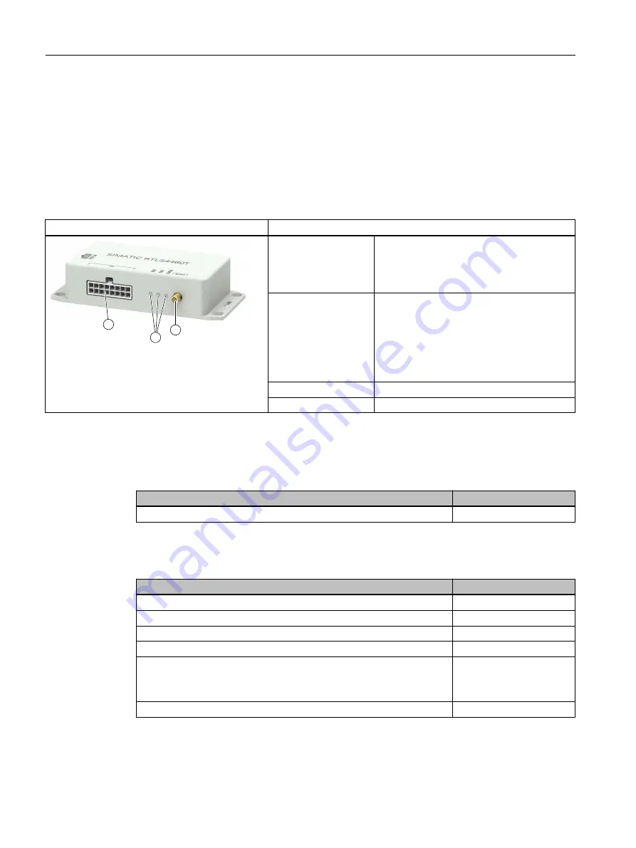 Siemens SIMATIC RTLS System Manual Download Page 158