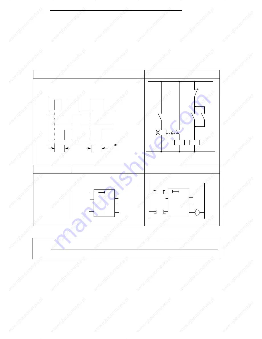 Siemens SIMATIC S5-100U Скачать руководство пользователя страница 181