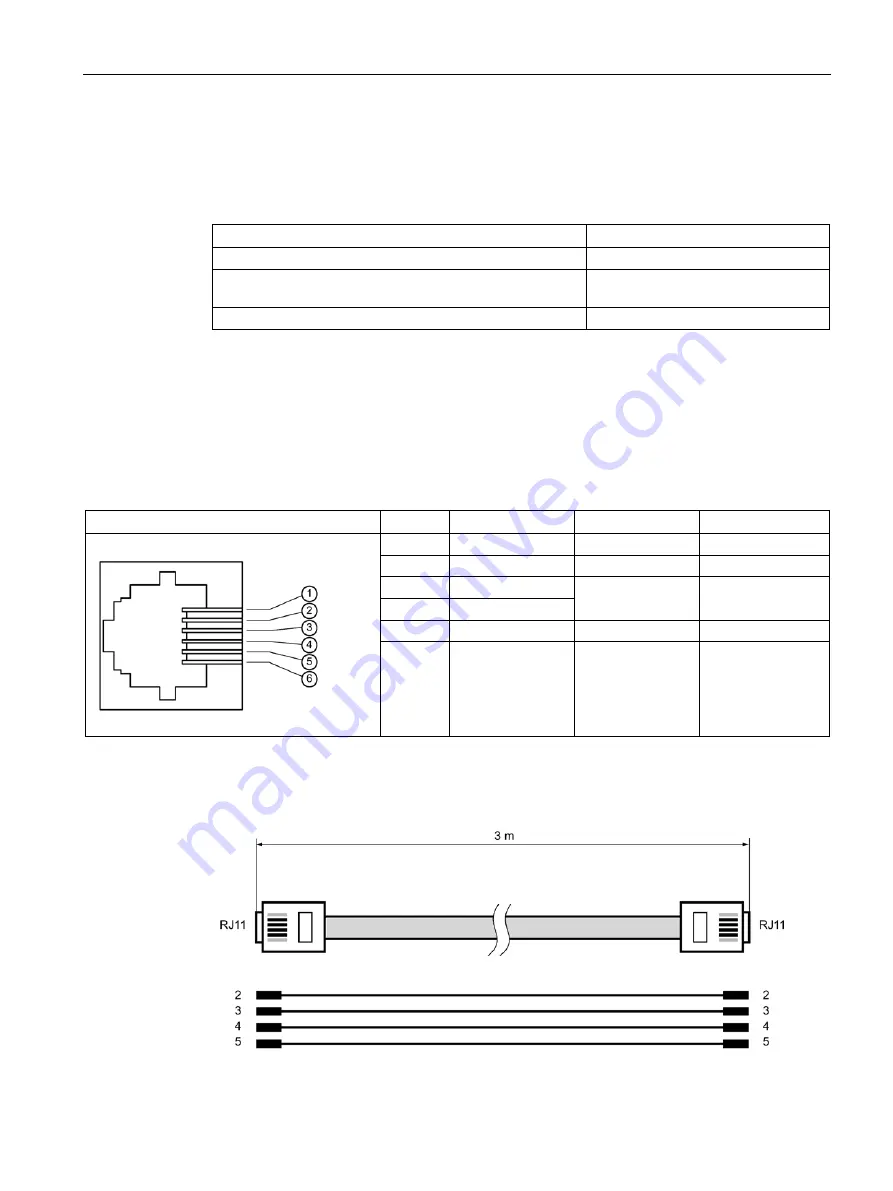 Siemens SIMATIC S7-1200 CP 1243-8 IRC Operating Instructions Manual Download Page 195