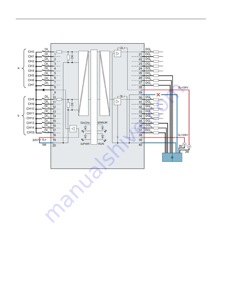 Siemens Simatic S7-1500 CPU 1512C-1 PN User Manual Download Page 96