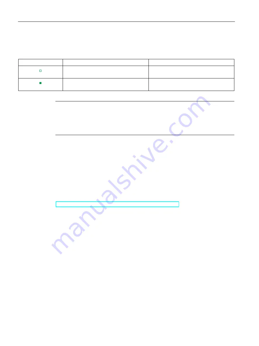 Siemens Simatic S7-1500 CPU 1512C-1 PN User Manual Download Page 134