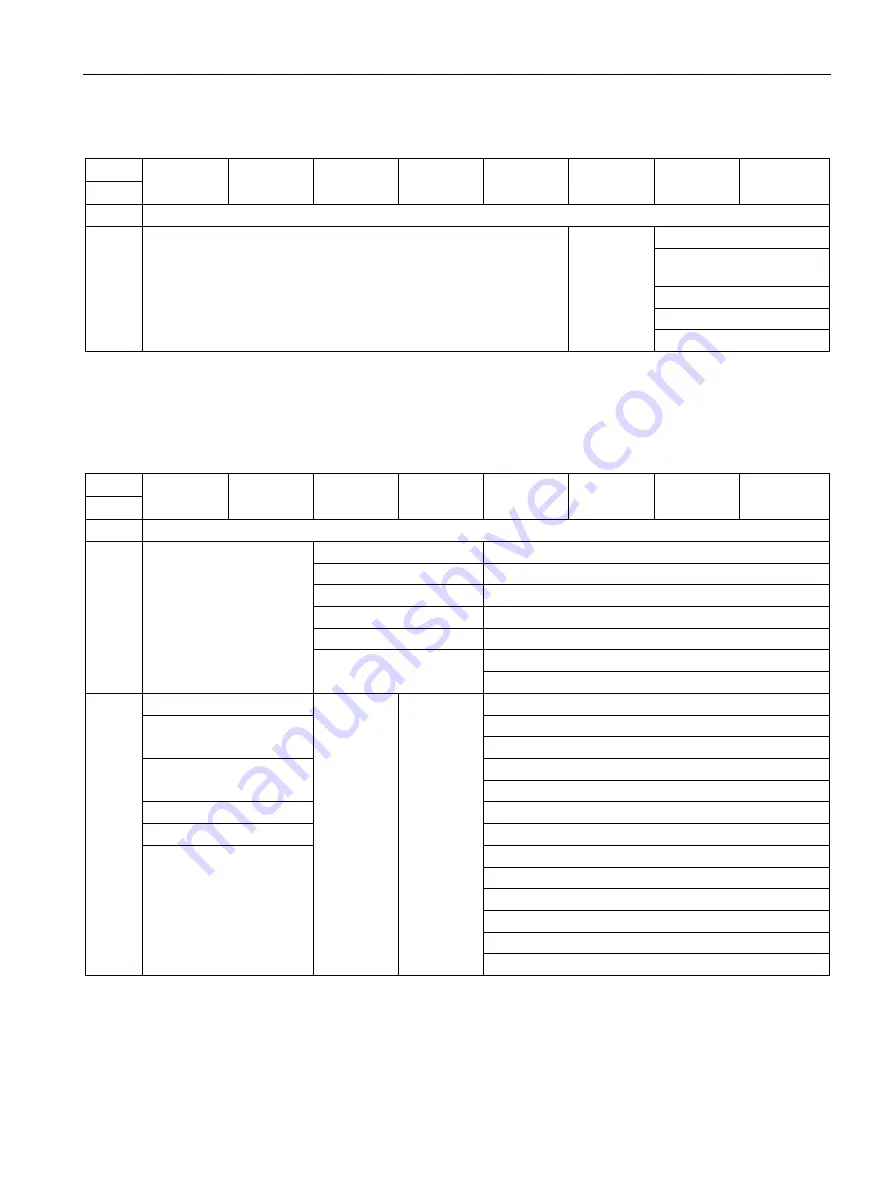 Siemens Simatic S7-1500 CPU 1512C-1 PN User Manual Download Page 181