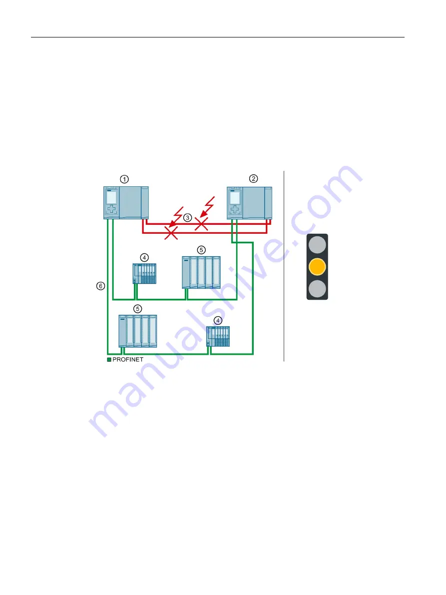 Siemens Simatic S7-1500H Скачать руководство пользователя страница 69