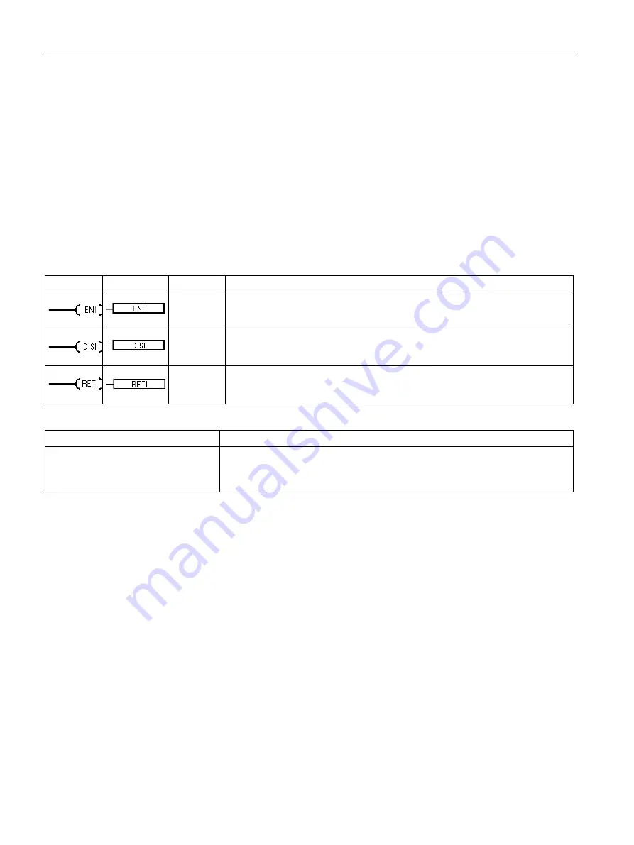 Siemens SIMATIC S7-200 System Manual Download Page 322