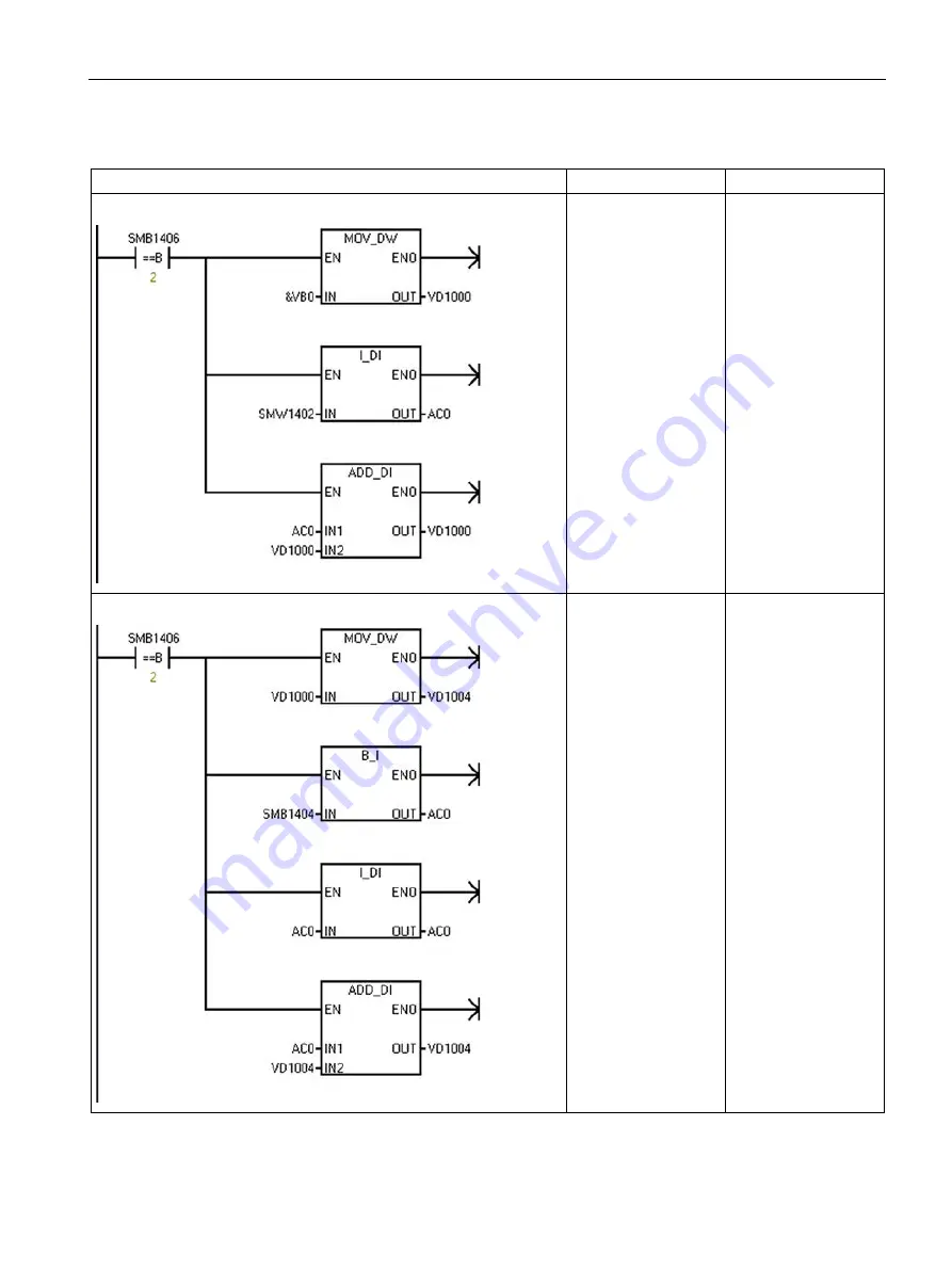 Siemens SIMATIC S7-200 Скачать руководство пользователя страница 445