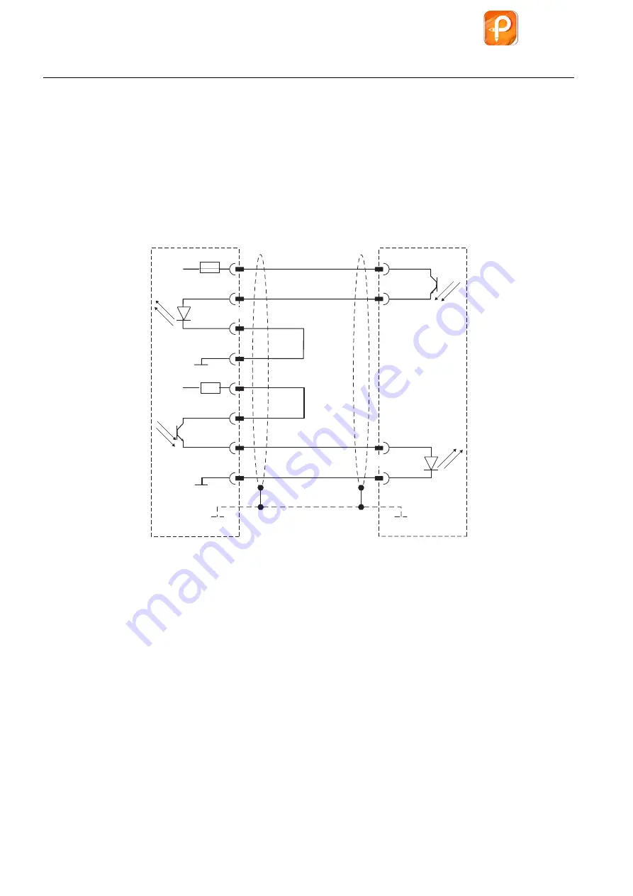 Siemens Simatic S7-300 CP 341 Скачать руководство пользователя страница 232