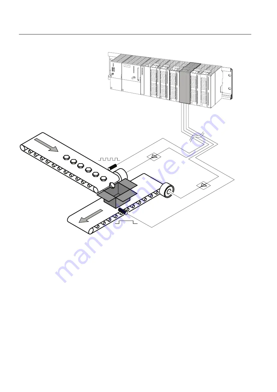 Siemens SIMATIC S7-300 FM 350-1 Скачать руководство пользователя страница 14