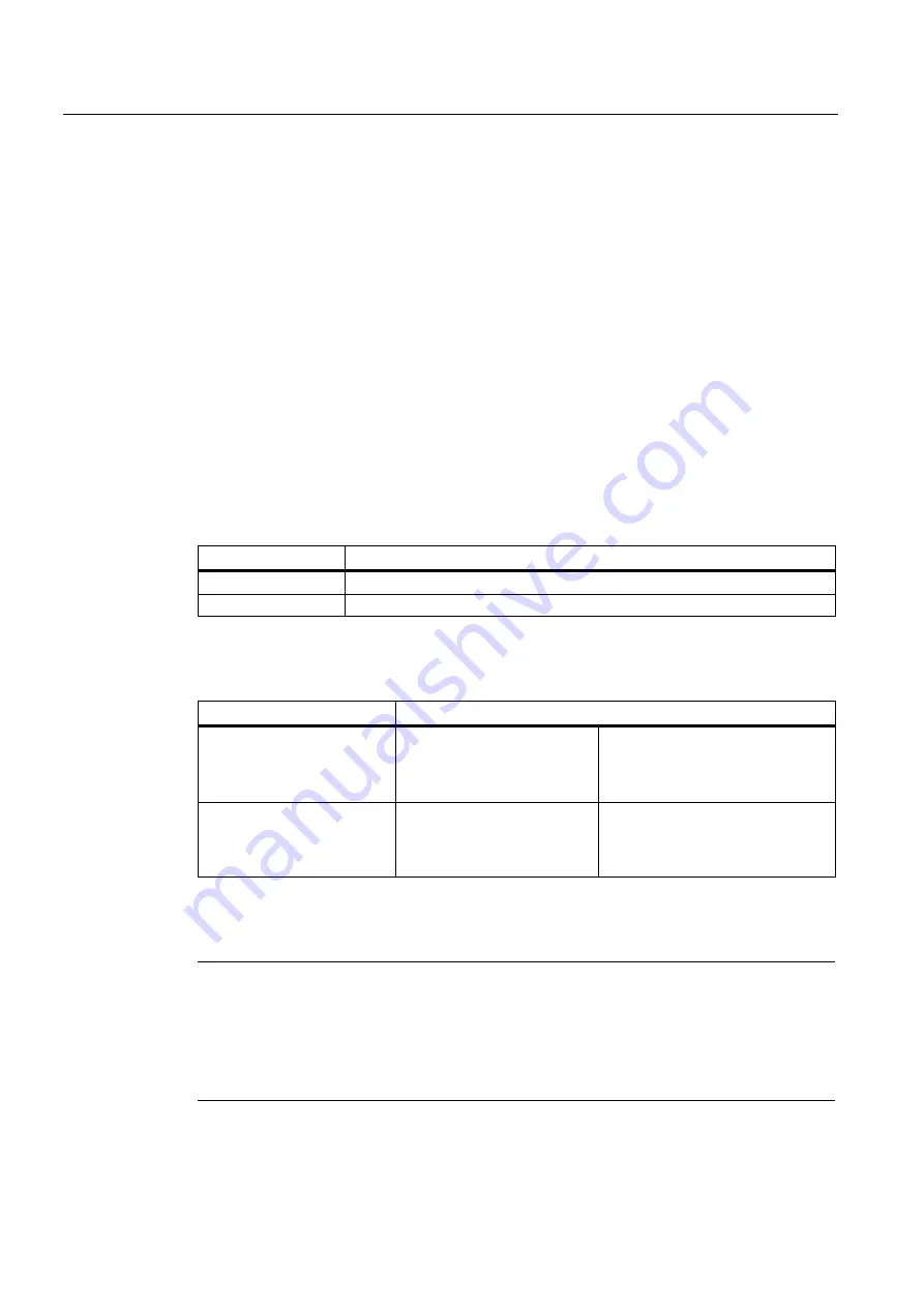 Siemens SIMATIC S7-300 FM 350-1 Manual Download Page 44