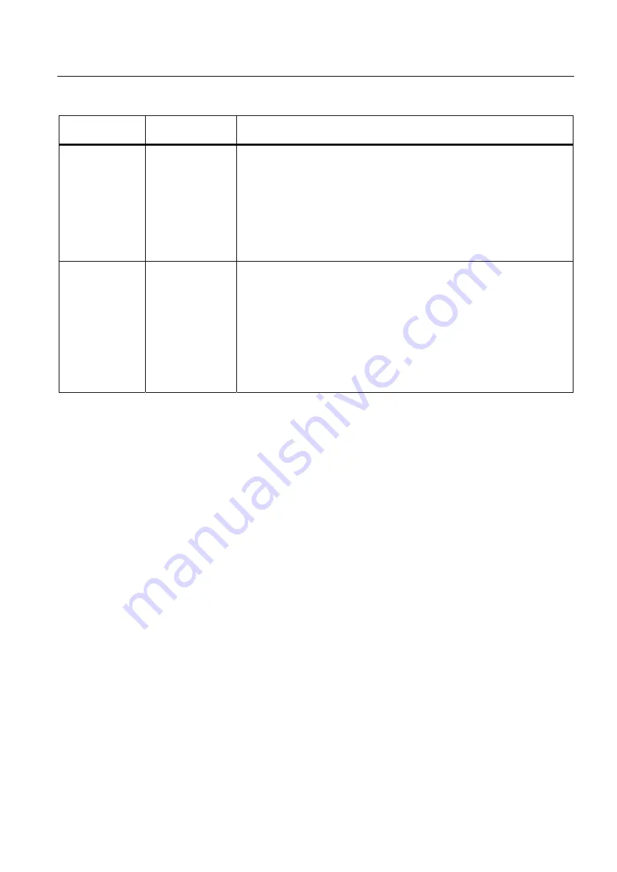 Siemens SIMATIC S7-300 FM 350-1 Manual Download Page 59