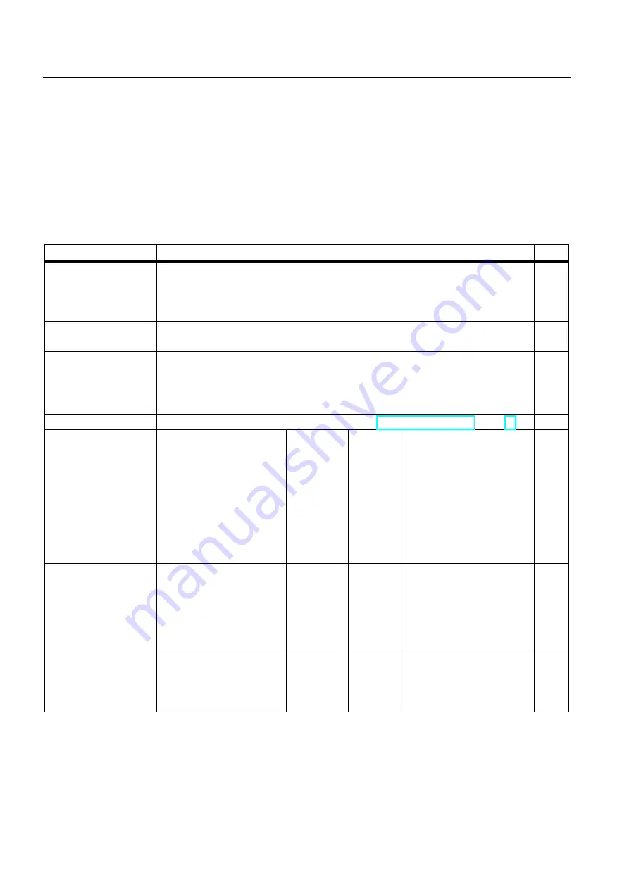 Siemens SIMATIC S7-300 FM 350-1 Manual Download Page 76