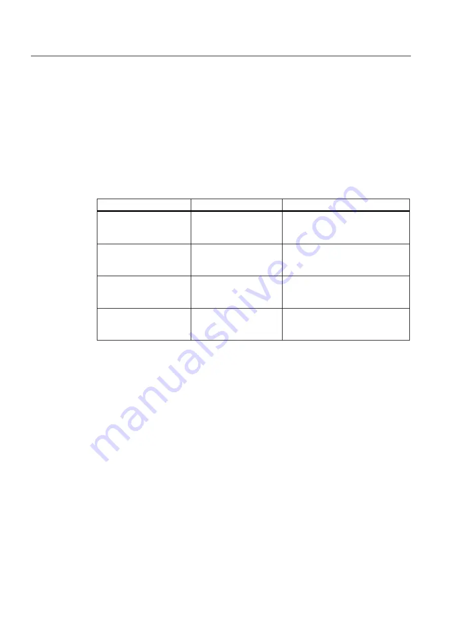 Siemens SIMATIC S7-300 FM 350-1 Manual Download Page 88