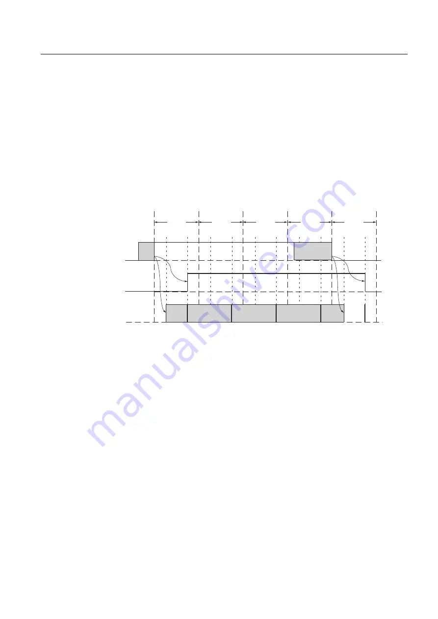 Siemens SIMATIC S7-300 FM 350-1 Скачать руководство пользователя страница 107