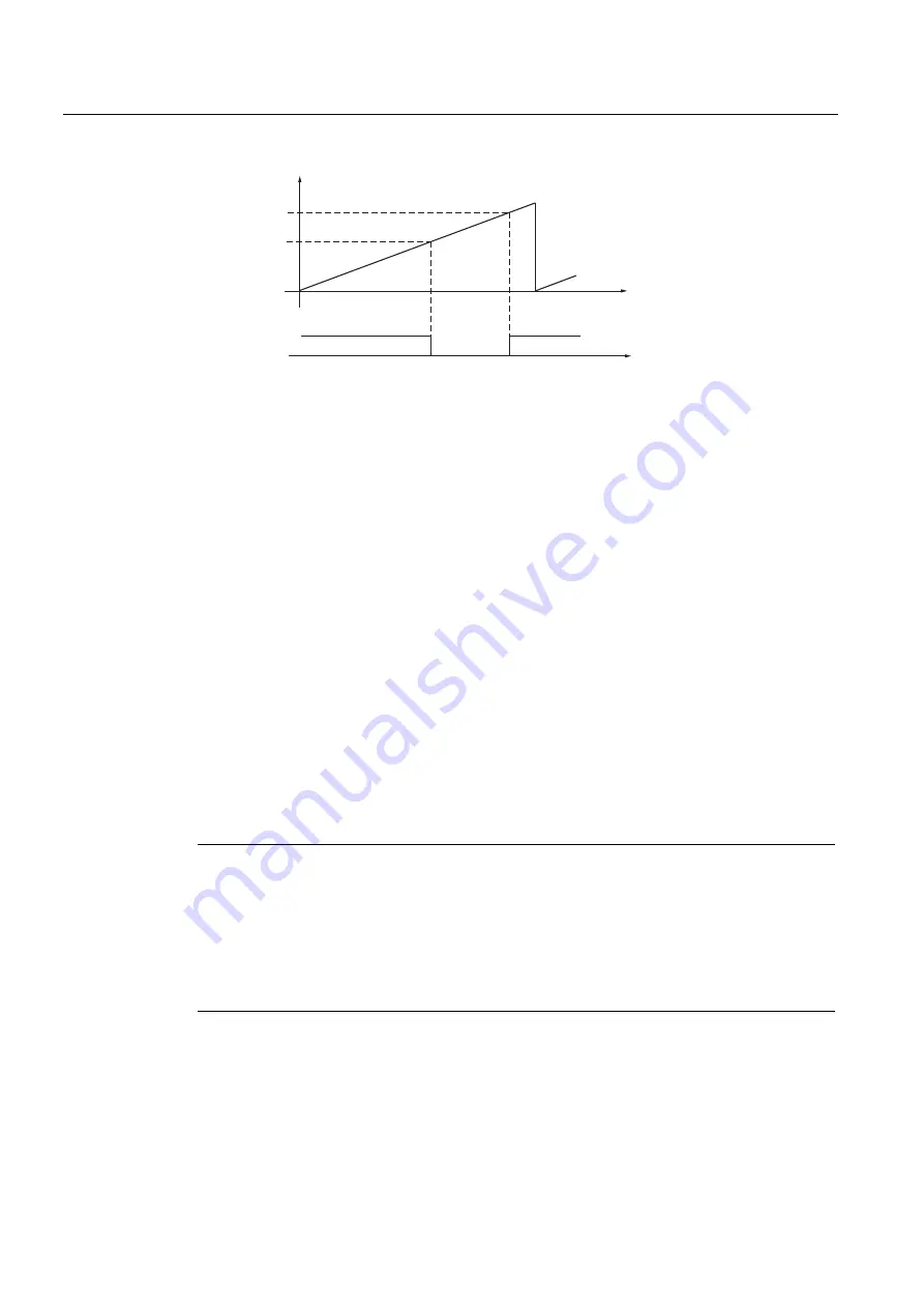 Siemens SIMATIC S7-300 FM 350-1 Manual Download Page 114