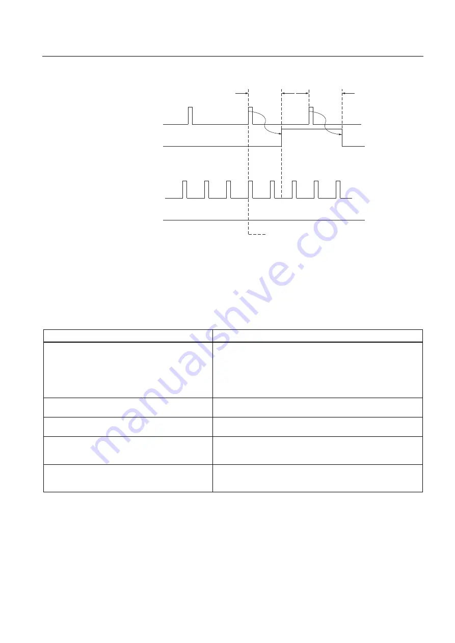 Siemens SIMATIC S7-300 FM 350-1 Скачать руководство пользователя страница 115