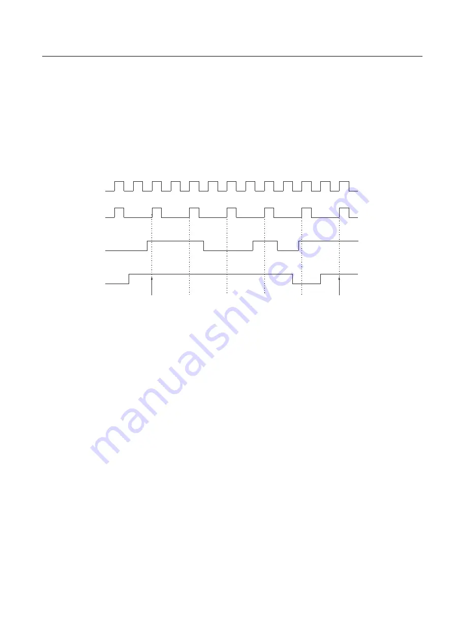 Siemens SIMATIC S7-300 FM 350-1 Manual Download Page 125