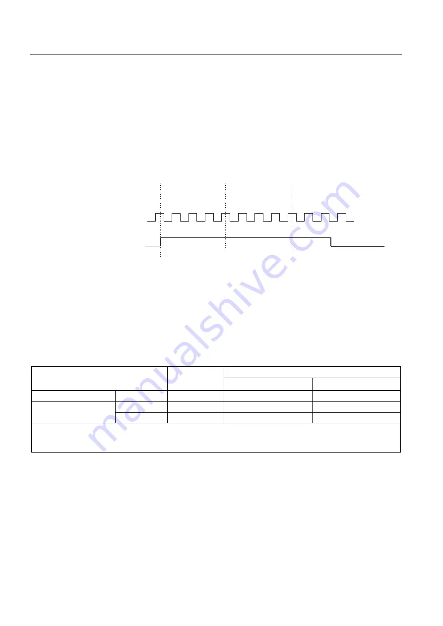 Siemens SIMATIC S7-300 FM 350-1 Manual Download Page 140