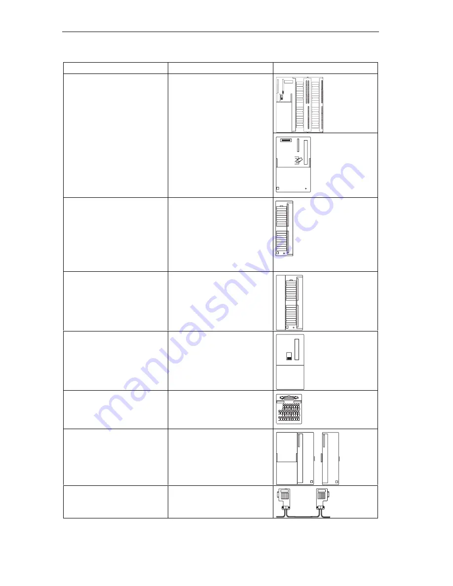 Siemens Simatic S7-300 Hardware And Installation Manual Download Page 26