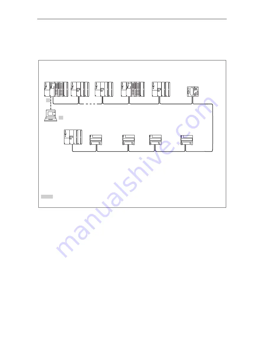 Siemens Simatic S7-300 Hardware And Installation Manual Download Page 70