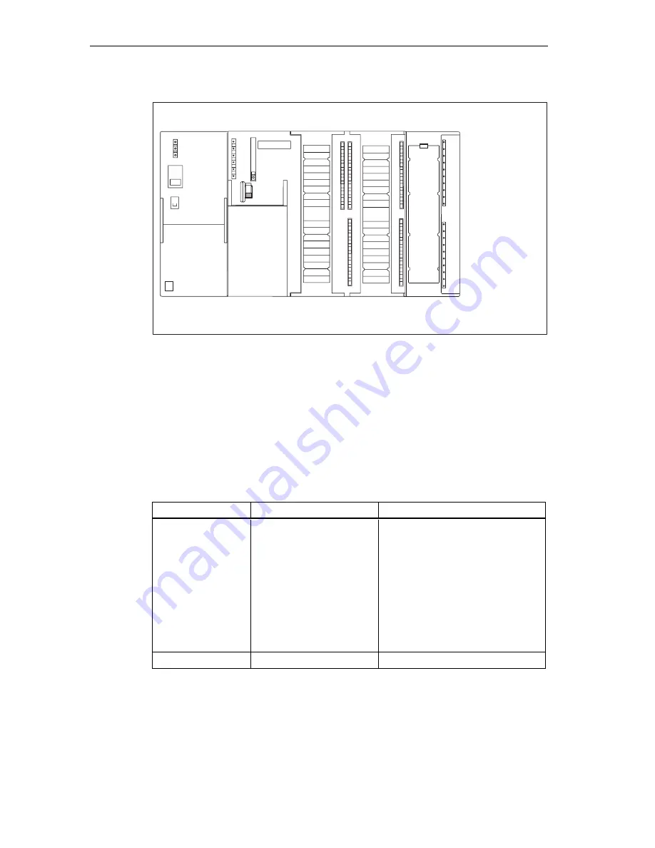 Siemens Simatic S7-300 Hardware And Installation Manual Download Page 108