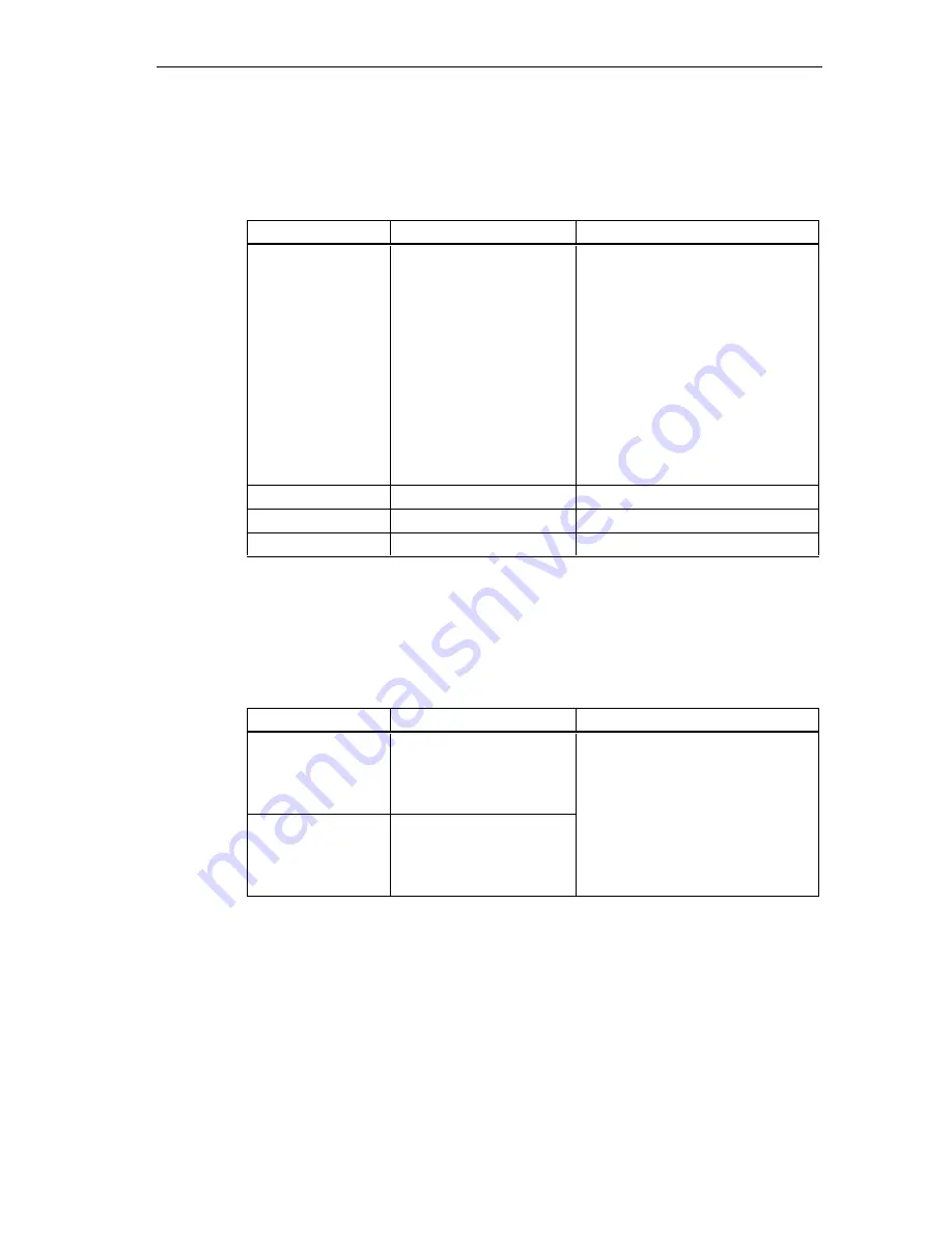 Siemens Simatic S7-300 Hardware And Installation Manual Download Page 109