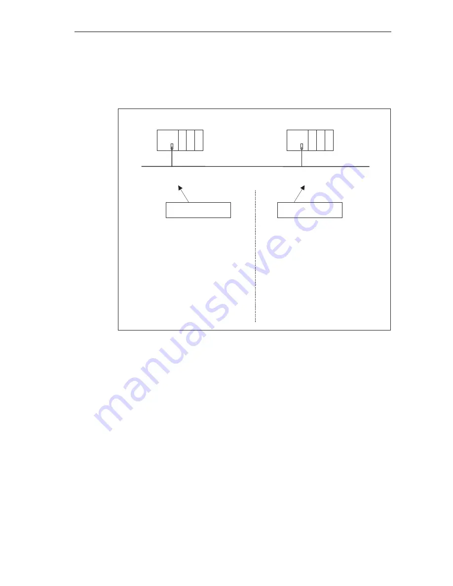 Siemens Simatic S7-300 Hardware And Installation Manual Download Page 173