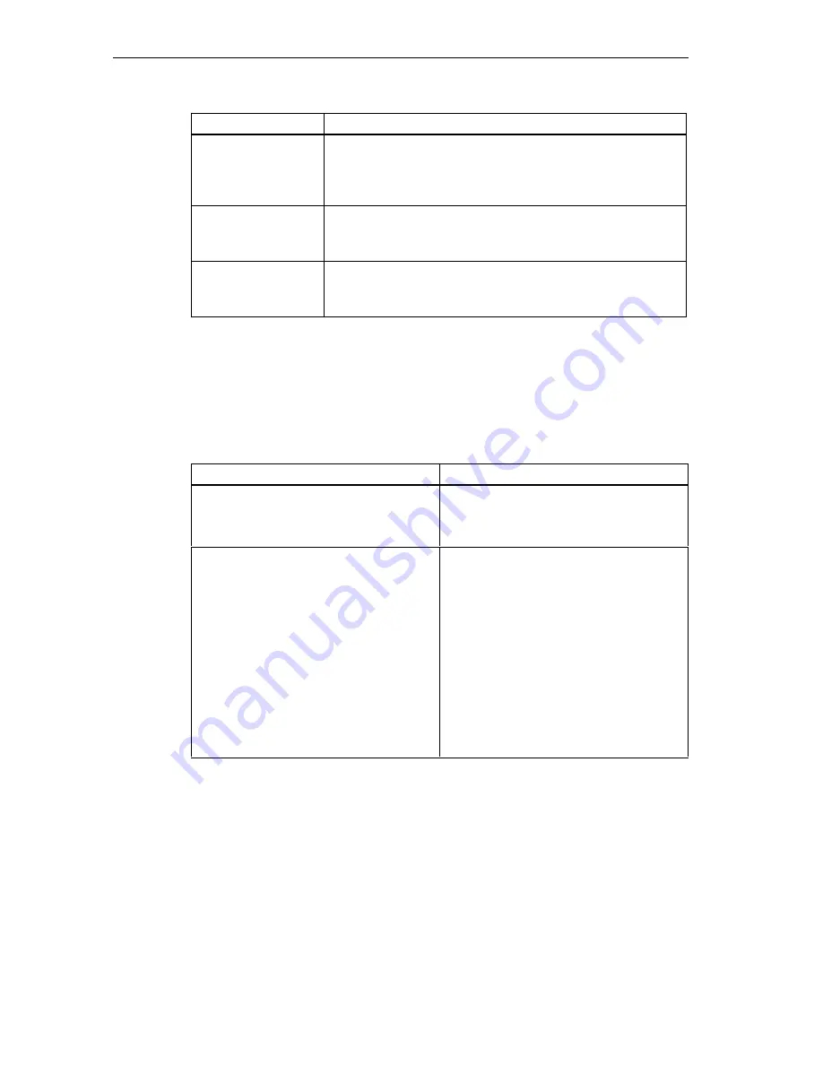 Siemens Simatic S7-300 Hardware And Installation Manual Download Page 174