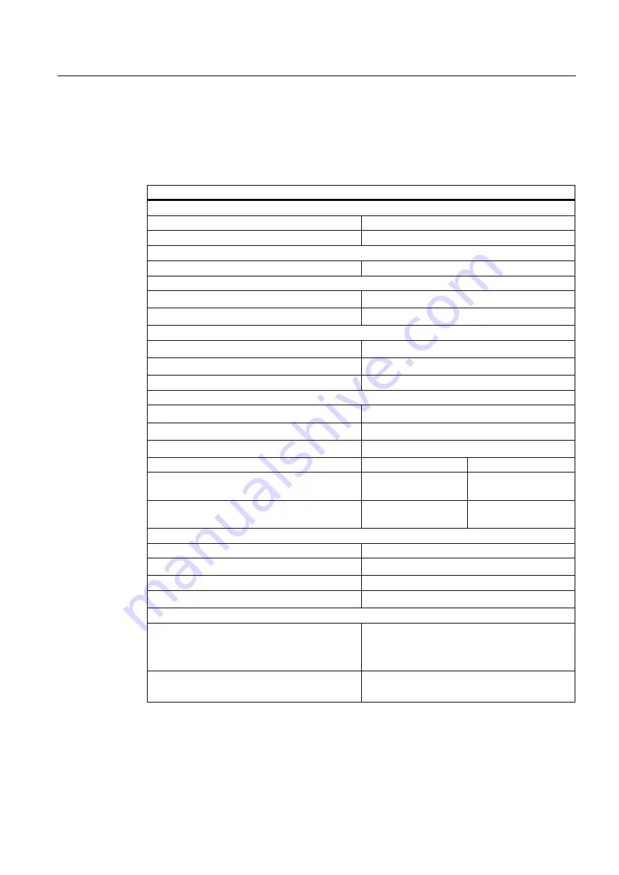 Siemens Simatic S7-300 Installation And Operating Manual Download Page 138