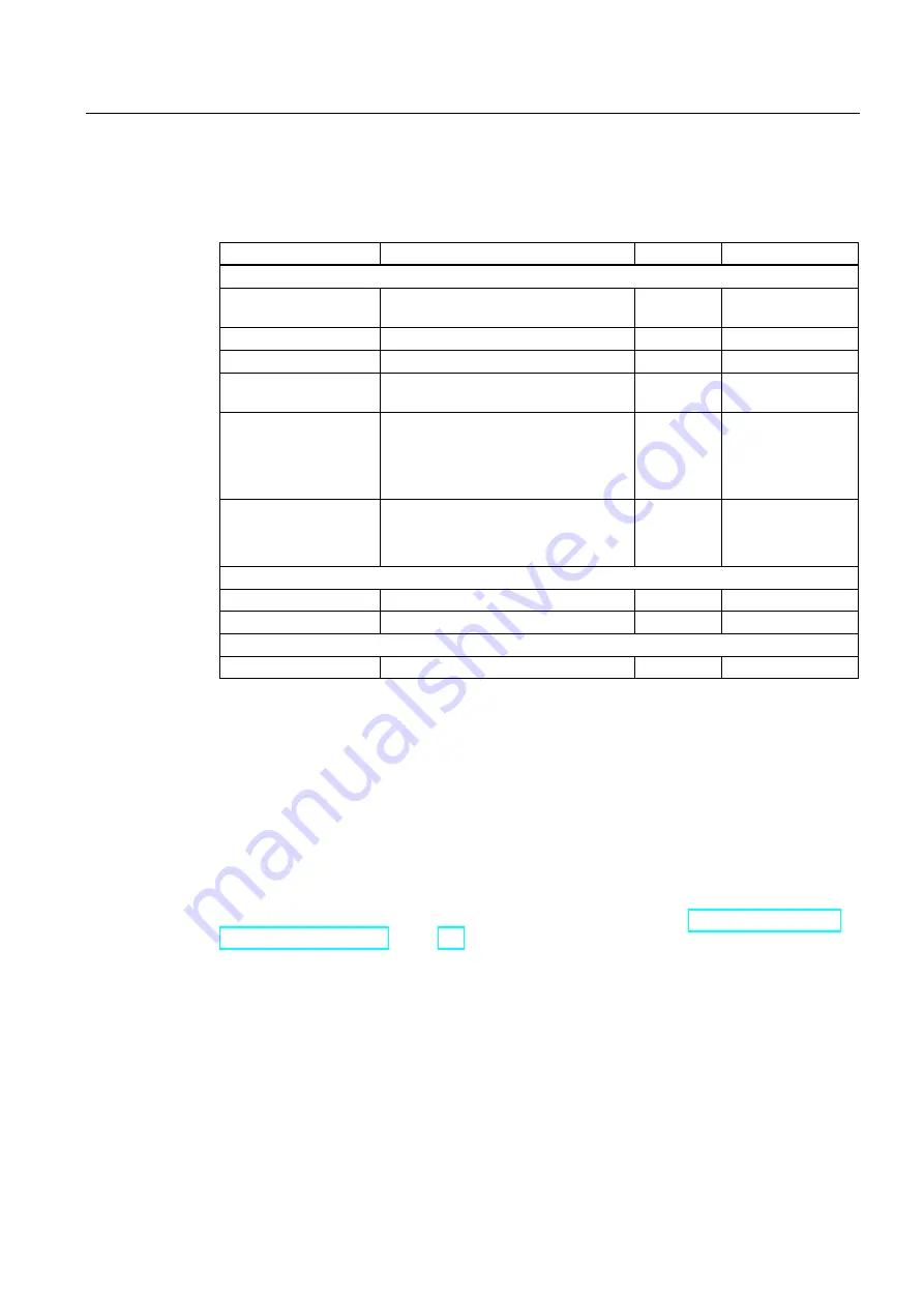 Siemens Simatic S7-300 Installation And Operating Manual Download Page 195