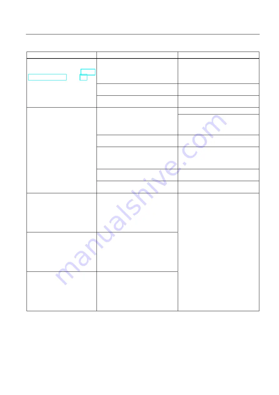 Siemens Simatic S7-300 Installation And Operating Manual Download Page 261