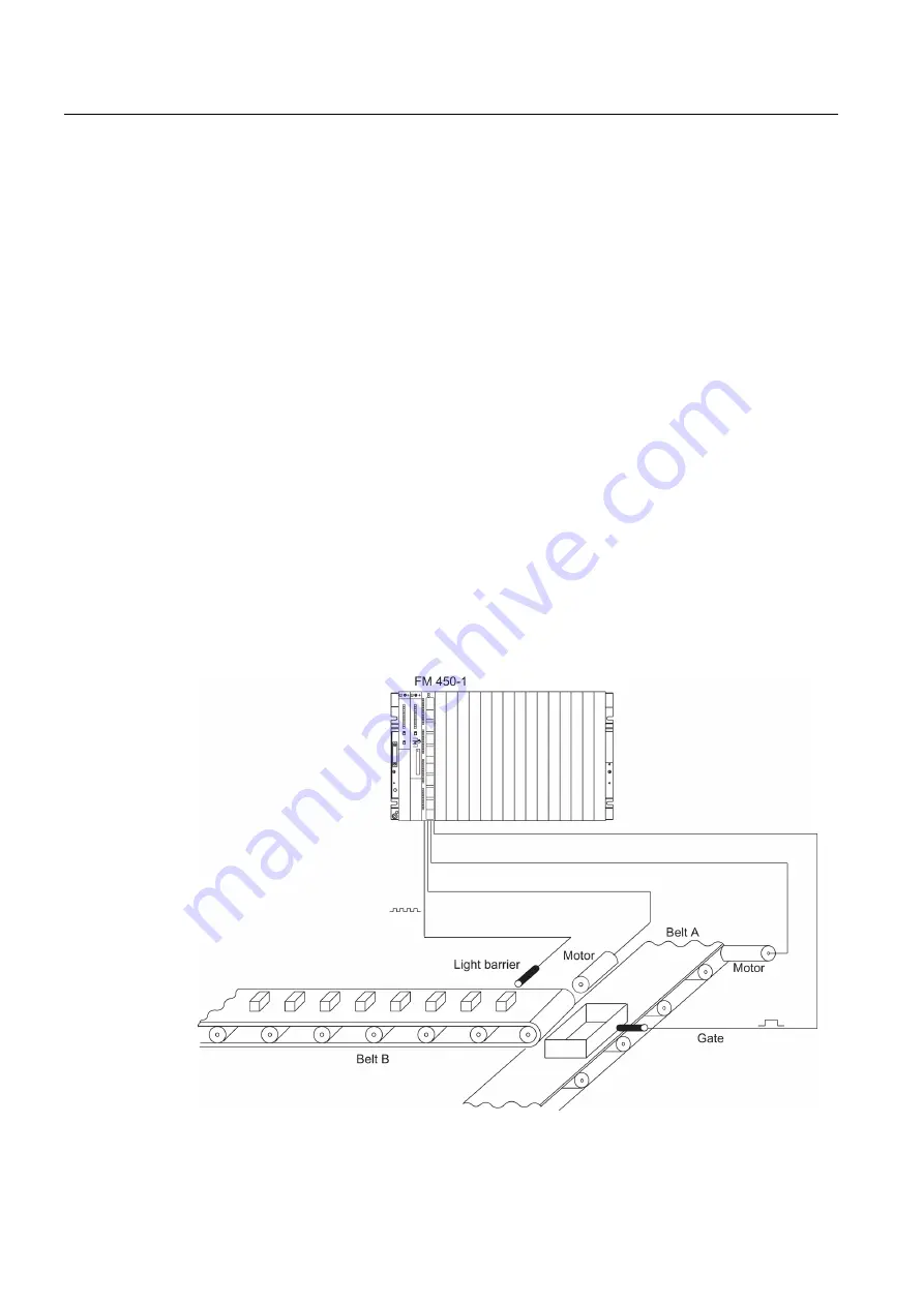 Siemens simatic s7-400 FM 450-1 User Manual Download Page 12