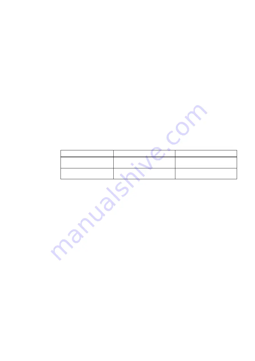 Siemens simatic s7-400 FM 450-1 User Manual Download Page 19