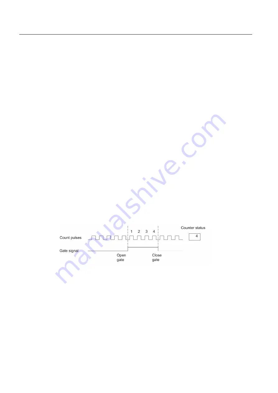 Siemens simatic s7-400 FM 450-1 User Manual Download Page 22