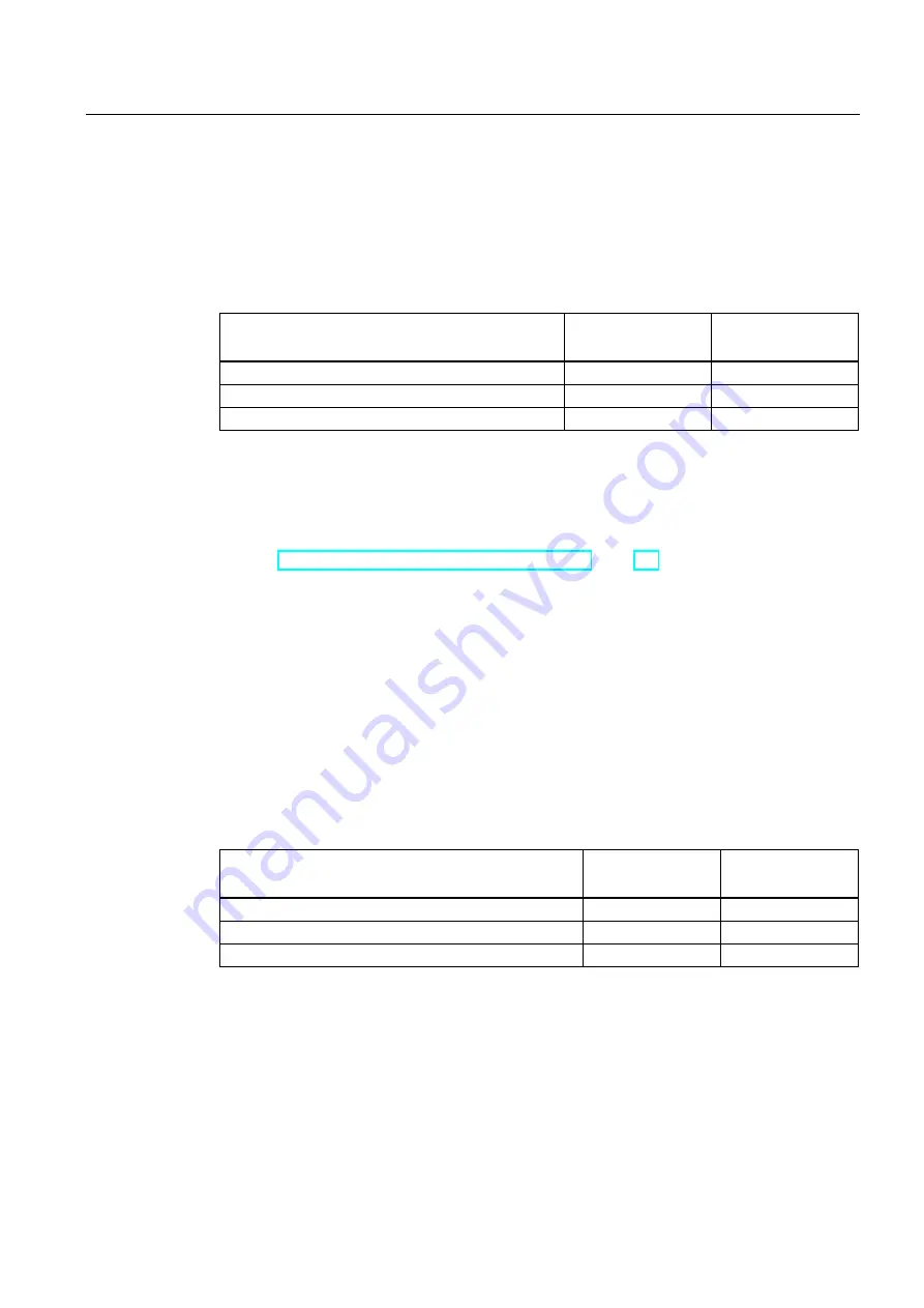 Siemens simatic s7-400 FM 450-1 User Manual Download Page 33