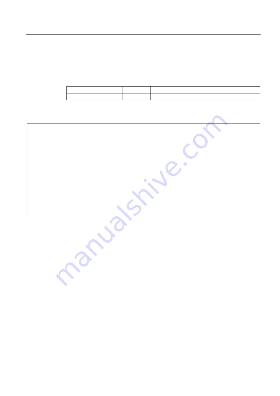 Siemens simatic s7-400 FM 450-1 User Manual Download Page 47