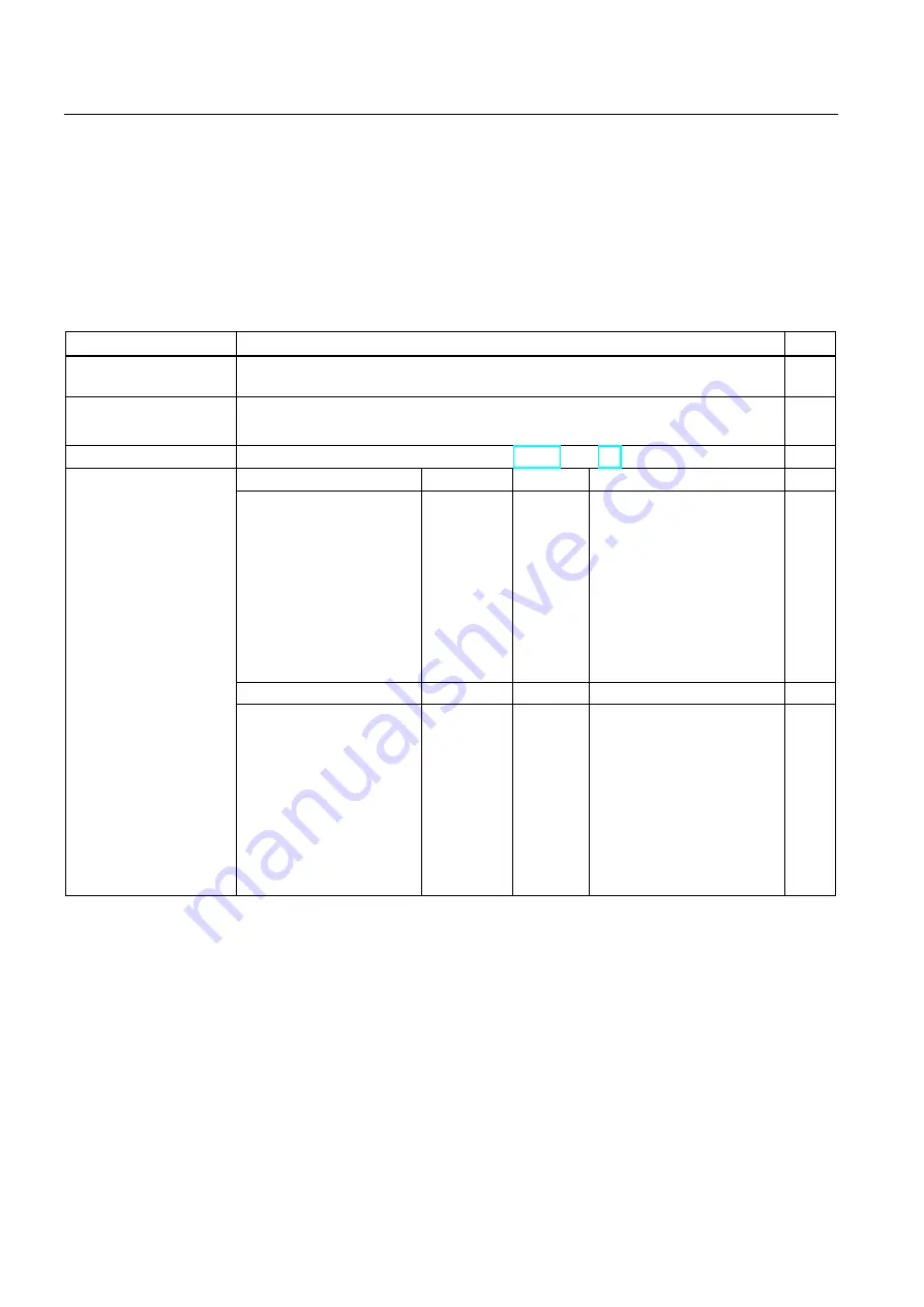 Siemens simatic s7-400 FM 450-1 User Manual Download Page 56