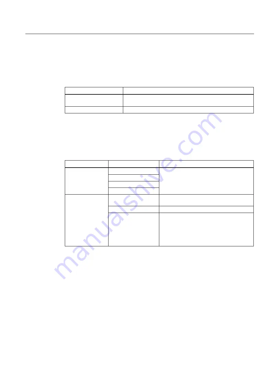 Siemens simatic s7-400 FM 450-1 User Manual Download Page 67