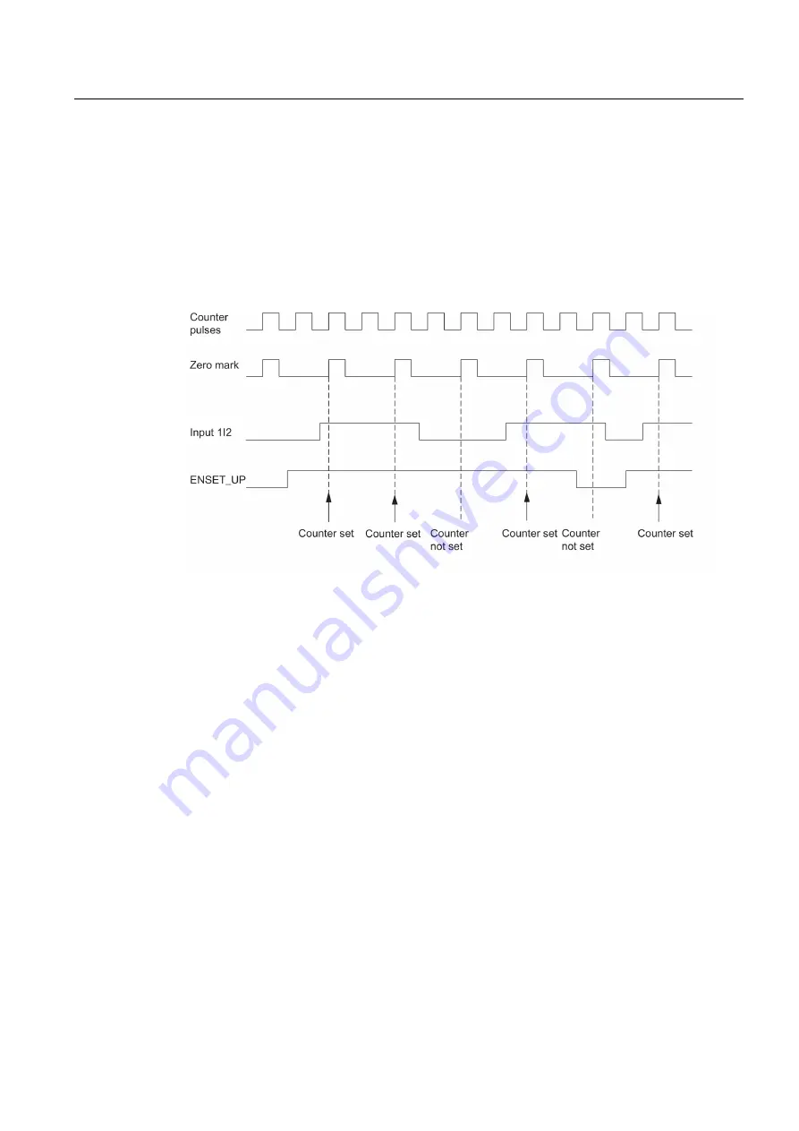 Siemens simatic s7-400 FM 450-1 User Manual Download Page 89