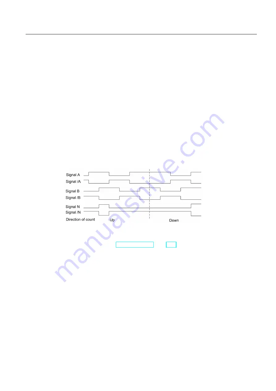 Siemens simatic s7-400 FM 450-1 User Manual Download Page 95