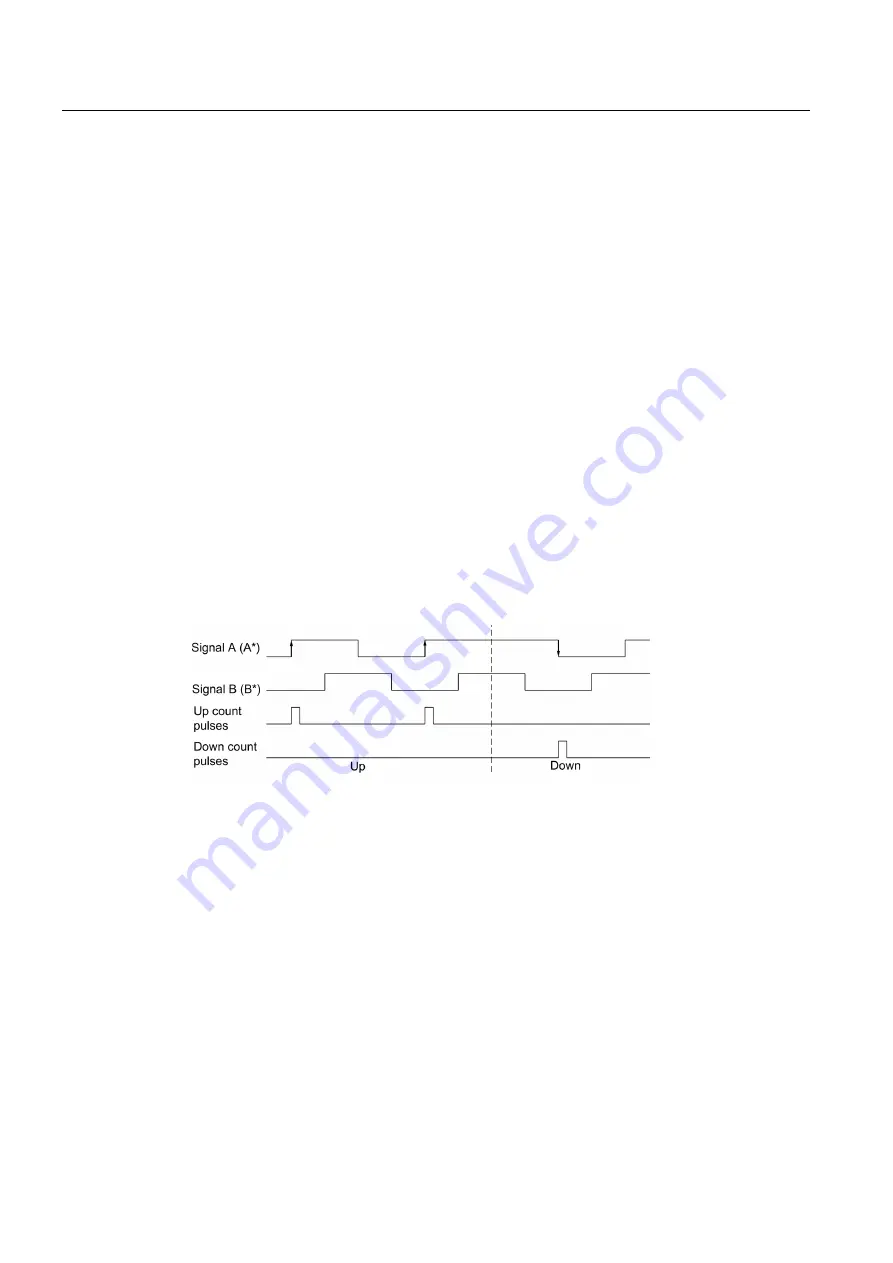 Siemens simatic s7-400 FM 450-1 User Manual Download Page 100