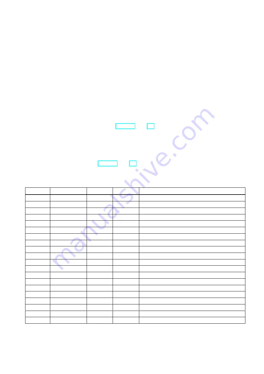 Siemens simatic s7-400 FM 450-1 User Manual Download Page 103