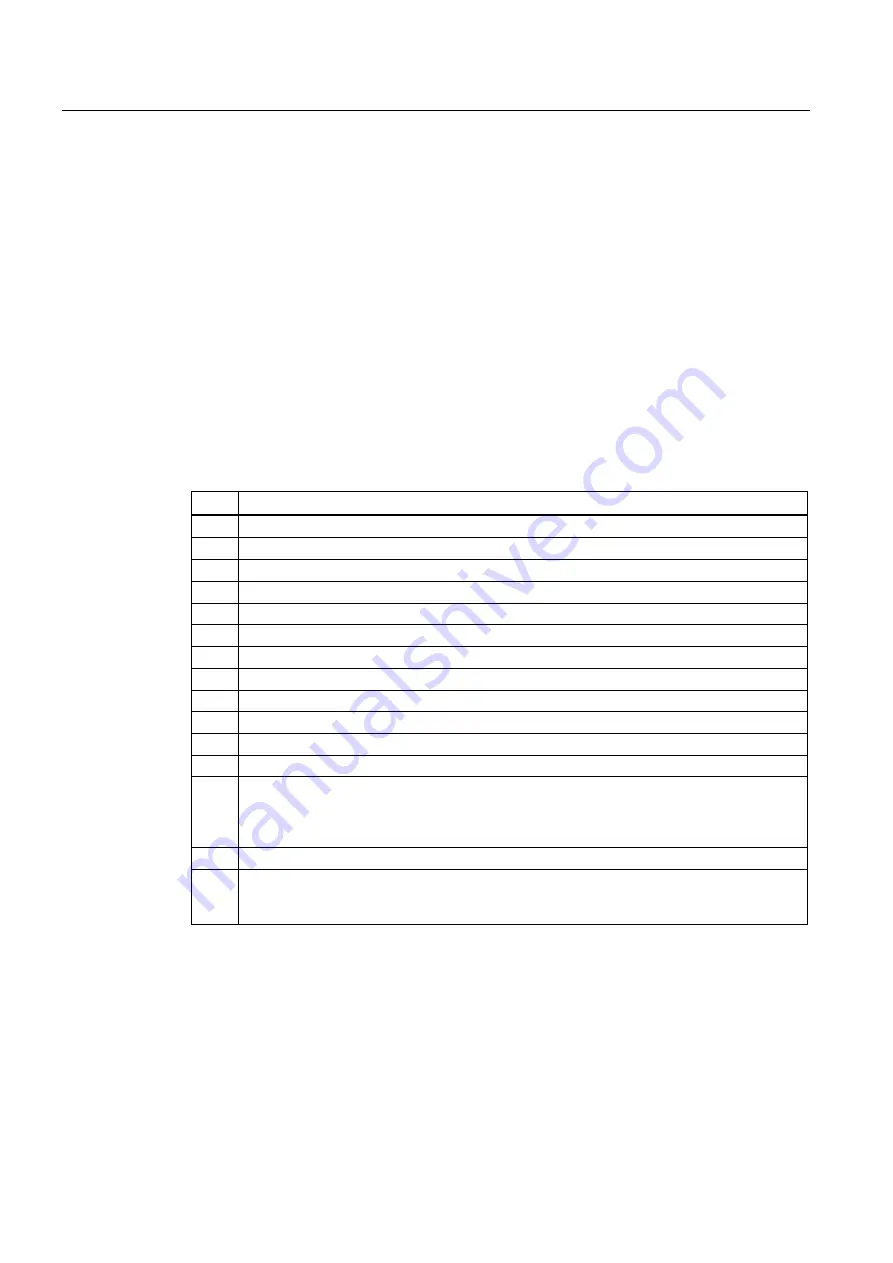 Siemens simatic s7-400 FM 450-1 User Manual Download Page 112