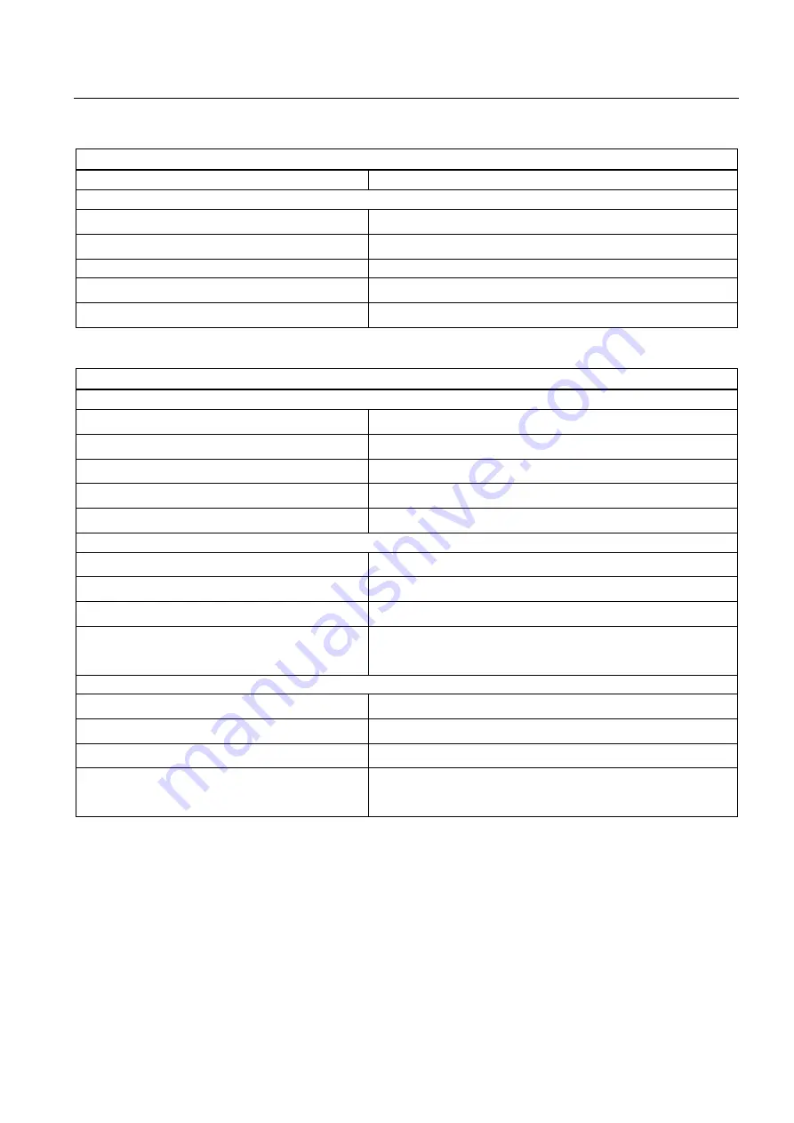 Siemens simatic s7-400 FM 450-1 User Manual Download Page 117