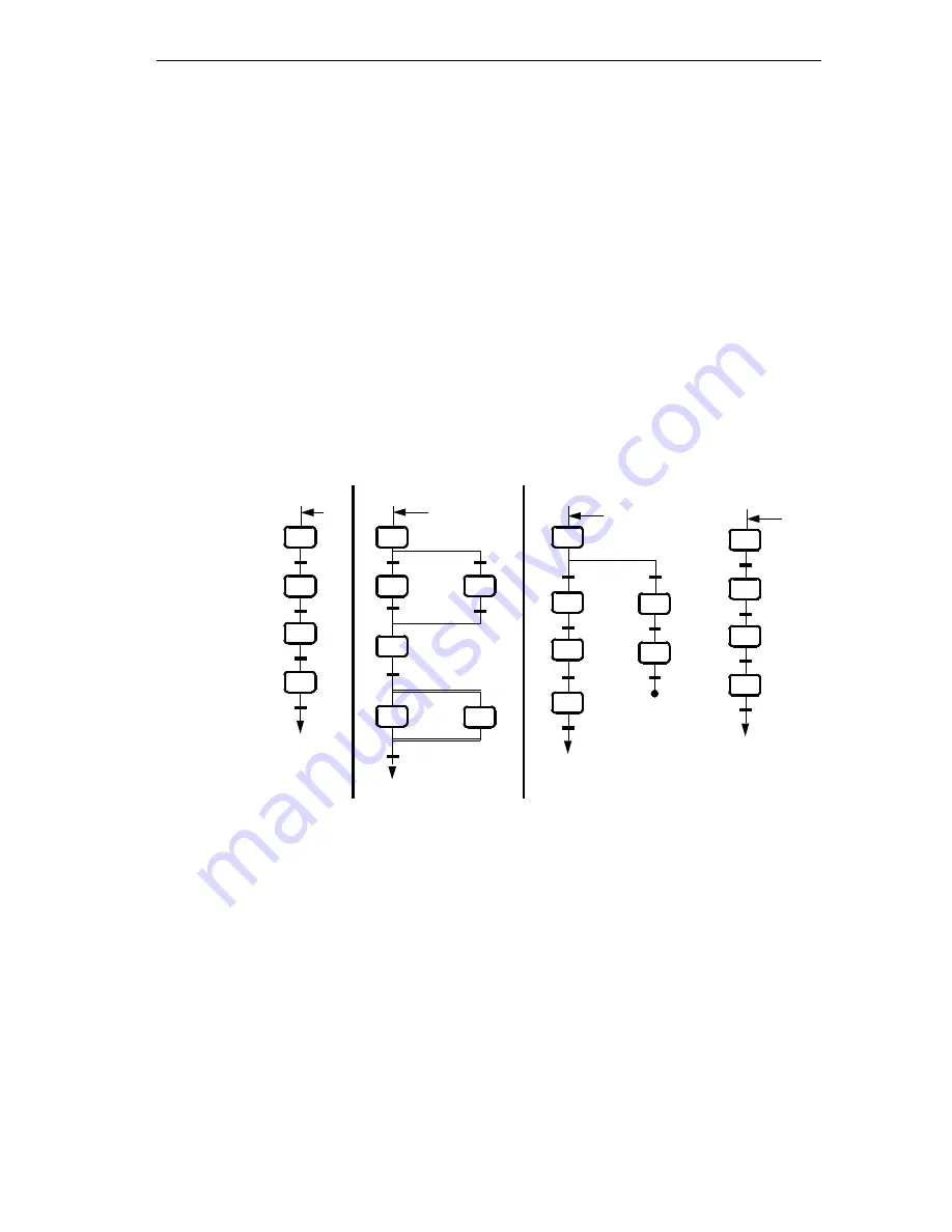 Siemens SIMATIC S7-GRAPH Manual Download Page 67