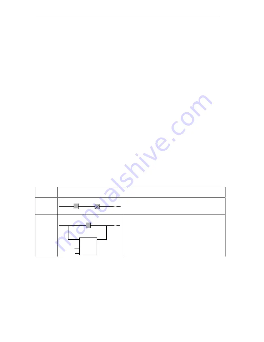 Siemens SIMATIC S7-GRAPH Скачать руководство пользователя страница 96