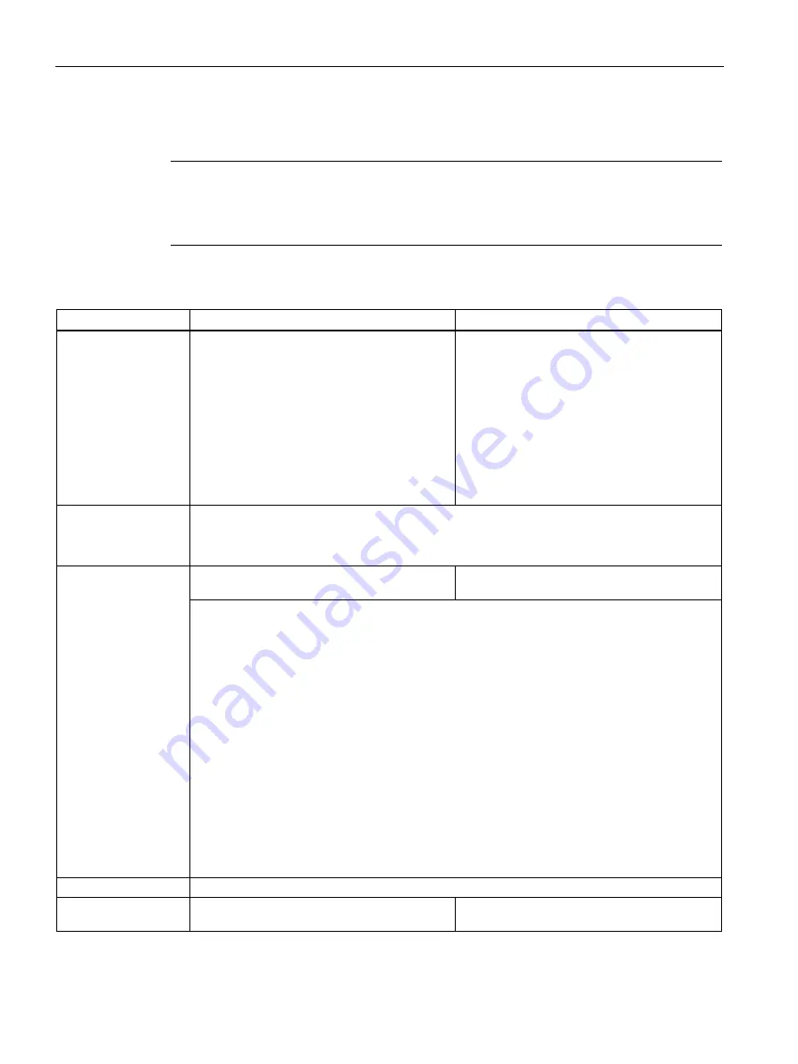 Siemens Simatic series Operating Instructions Manual Download Page 12